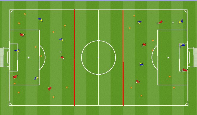 Football/Soccer Session Plan Drill (Colour): The Parma Game