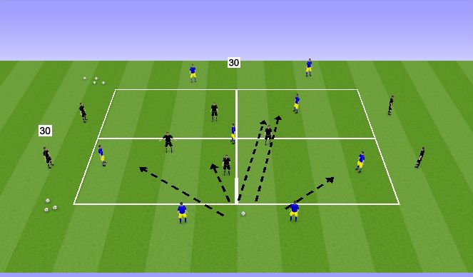 Football/Soccer Session Plan Drill (Colour): Possession - 4v4+4