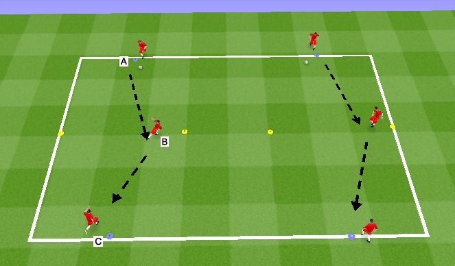 Football/Soccer Session Plan Drill (Colour): half-turns