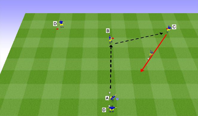 Football/Soccer Session Plan Drill (Colour): Passing Sequences