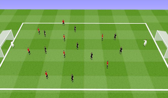 Football/Soccer Session Plan Drill (Colour): Scrimmage