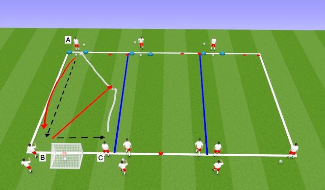 Football/Soccer Session Plan Drill (Colour): Main Theme 1
