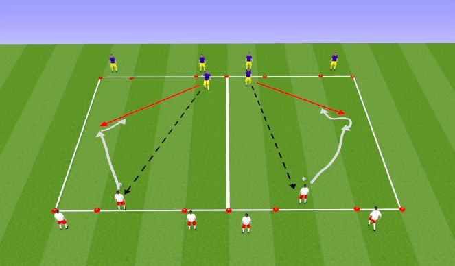 Football/Soccer Session Plan Drill (Colour): Main Theme 2