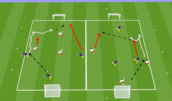 Football/Soccer Session Plan Drill (Colour): GAME
