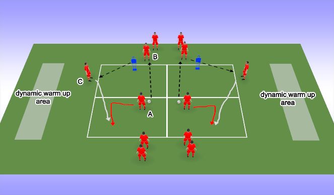 Football/Soccer Session Plan Drill (Colour): Passing Practice