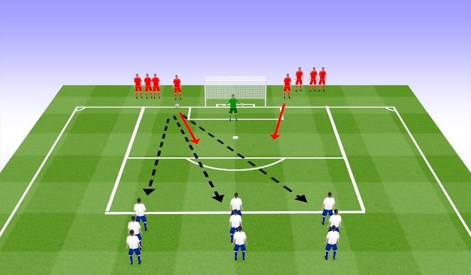 Football/Soccer Session Plan Drill (Colour): Shooting Practice
