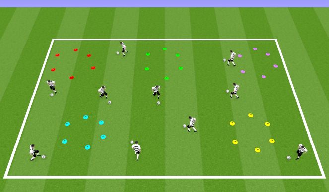 Football/Soccer Session Plan Drill (Colour): Planets