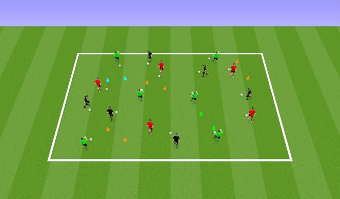 Football/Soccer Session Plan Drill (Colour): Ball-Mastery Gates