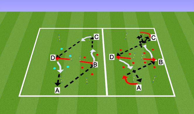Football/Soccer Session Plan Drill (Colour): Half-Turn Passing Pattern