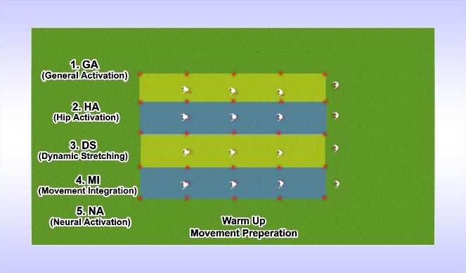 Football/Soccer Session Plan Drill (Colour): Screen 1