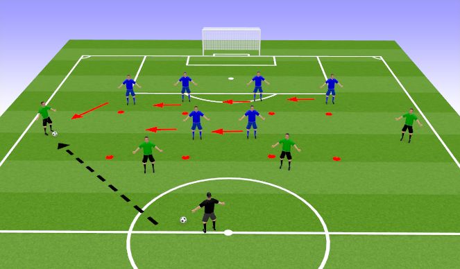 Football/Soccer Session Plan Drill (Colour): PP