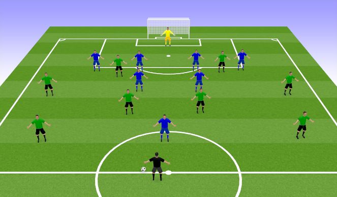 Football/Soccer Session Plan Drill (Colour): GT