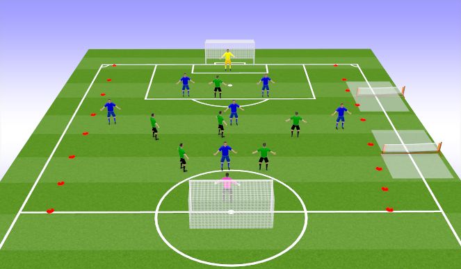Football/Soccer Session Plan Drill (Colour): FC