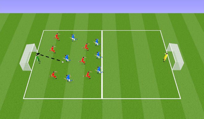 Football/Soccer Session Plan Drill (Colour): Screen 1