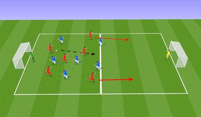 Football/Soccer Session Plan Drill (Colour): Screen 2