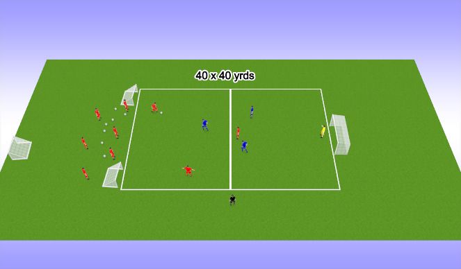 Football/Soccer Session Plan Drill (Colour): General - Defend the final third - out of possession