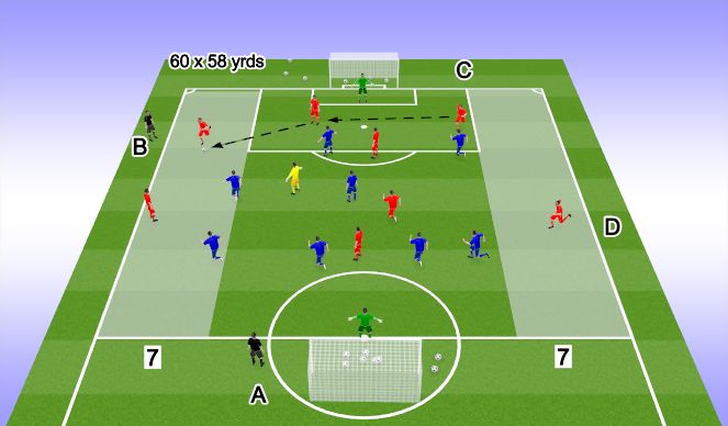 Football/Soccer Session Plan Drill (Colour): SSG,  Defend the switch, Out of possession - 25 mins.