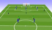 Football/Soccer: Build out 1, Tactical: Playing out from the back Beginner