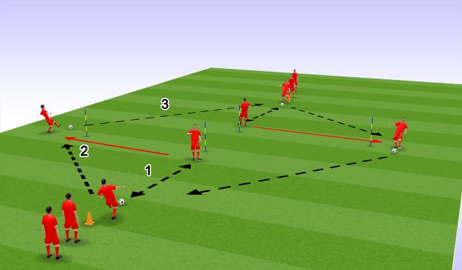 Football/Soccer Session Plan Drill (Colour): Receiving Angles