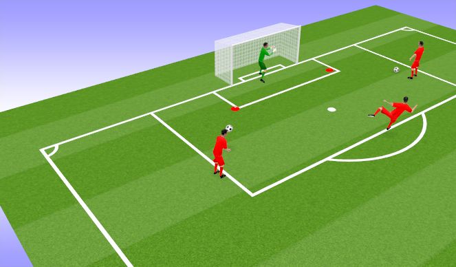 Football/Soccer Session Plan Drill (Colour): Animate Transition drill 2