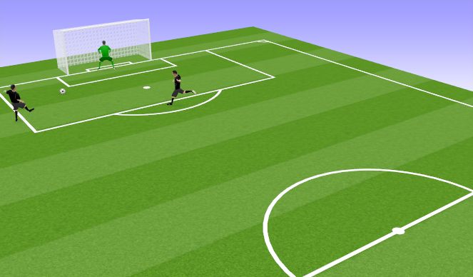 Football/Soccer Session Plan Drill (Colour): Animated Transition drill 1
