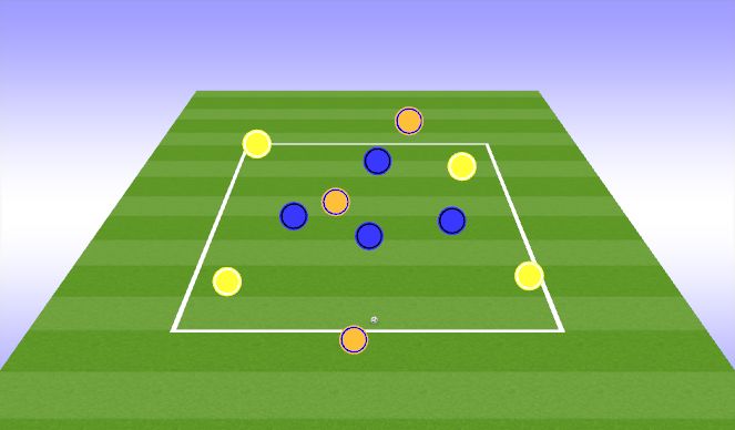 Football/Soccer Session Plan Drill (Colour): 4v4+3