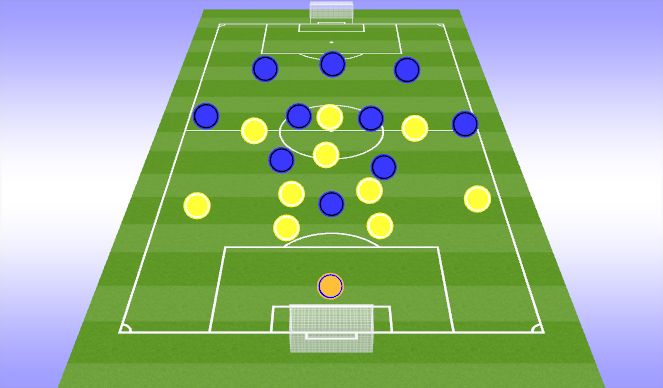 Football/Soccer Session Plan Drill (Colour): 11v11
