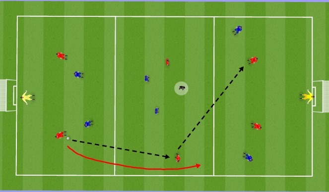 Football/Soccer Session Plan Drill (Colour): Screen 3
