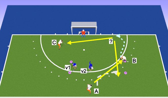 Hockey Session Plan Drill (Colour): Screen 1