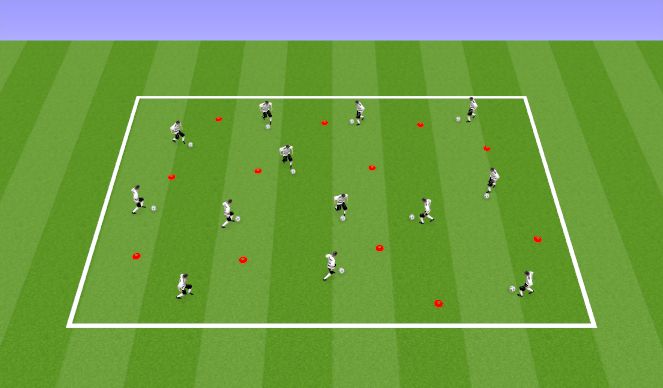 Football/Soccer Session Plan Drill (Colour): Batman Training