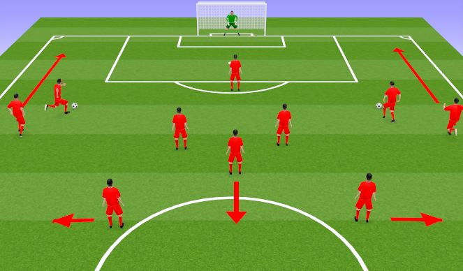 Football/Soccer Session Plan Drill (Colour): Screen 1