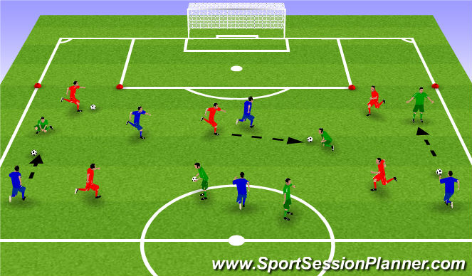 Football/Soccer Session Plan Drill (Colour): GK Passing Warm-Up