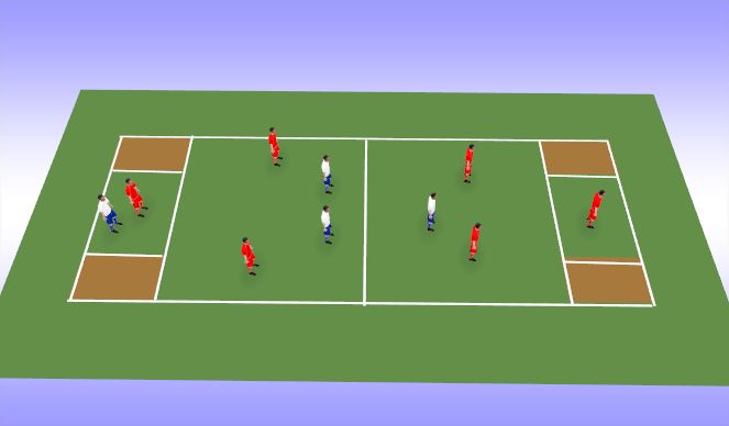 Football/Soccer Session Plan Drill (Colour): Positioning Game
