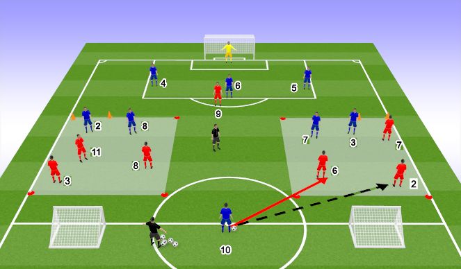 Football/Soccer Session Plan Drill (Colour): Frame 1