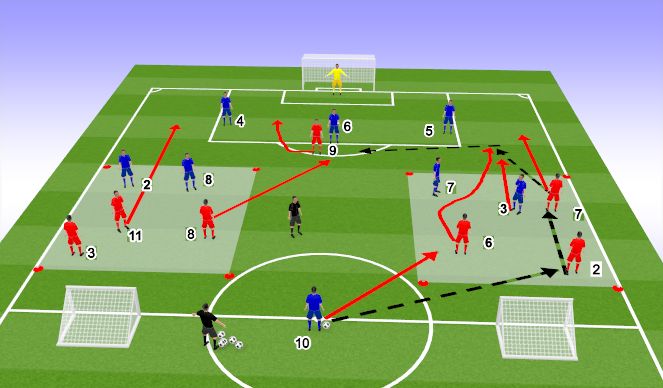 Football/Soccer Session Plan Drill (Colour): Frame 3