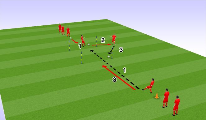 Football/Soccer Session Plan Drill (Colour): Directional Touch