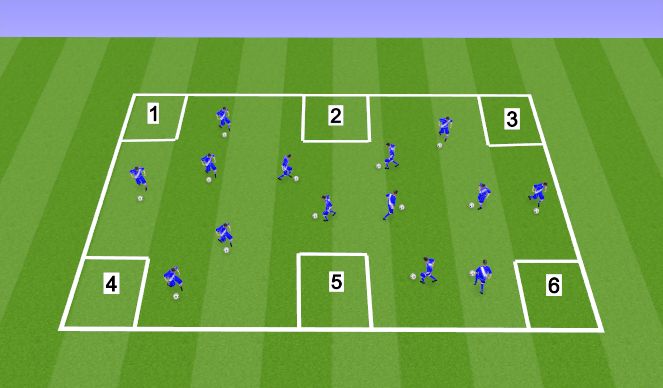 Football/Soccer Session Plan Drill (Colour): Dribbling Drill