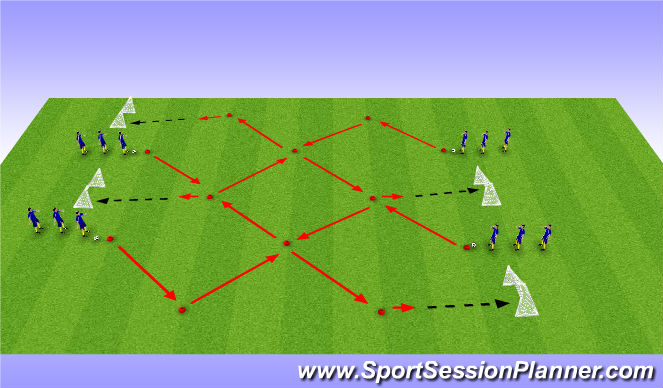 Football/Soccer Session Plan Drill (Colour): Dribbling
