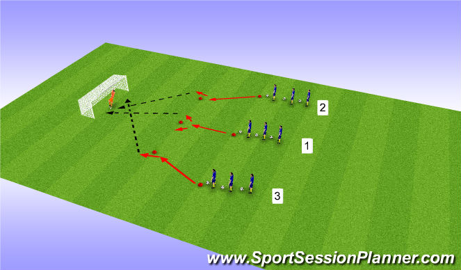 Football/Soccer Session Plan Drill (Colour): Finishing