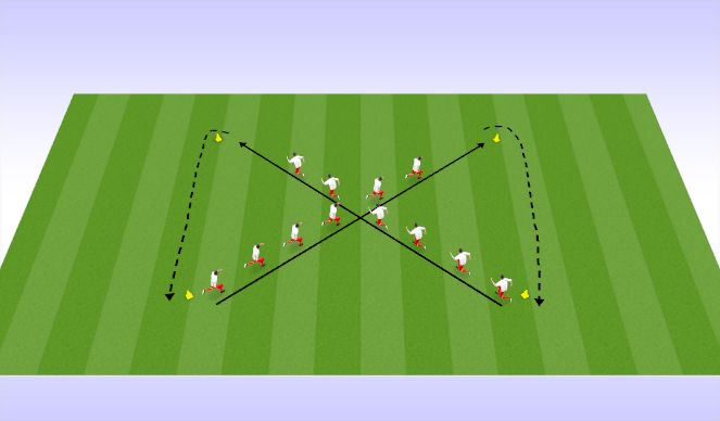 Football/Soccer Session Plan Drill (Colour): Screen 2