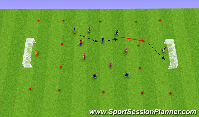 Football/Soccer Session Plan Drill (Colour): Game Related