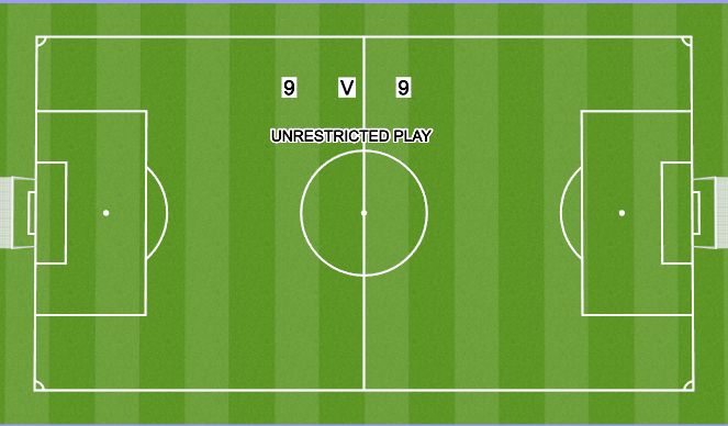 Football/Soccer Session Plan Drill (Colour): Screen 1