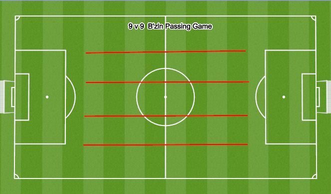 Football/Soccer Session Plan Drill (Colour): Screen 3