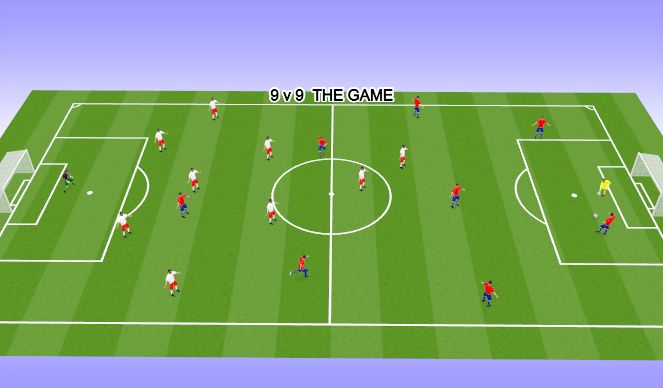 Football/Soccer Session Plan Drill (Colour): Screen 4