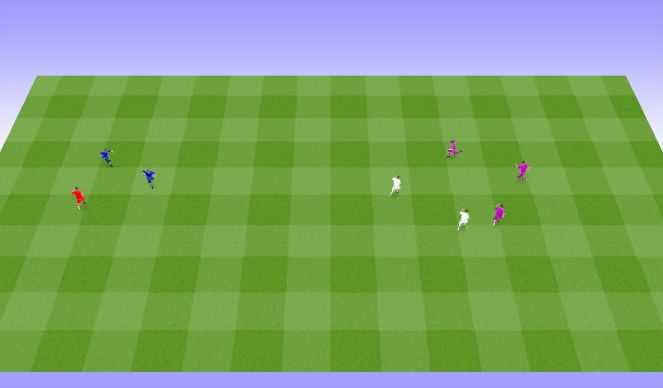Football/Soccer Session Plan Drill (Colour): Defending 3v3