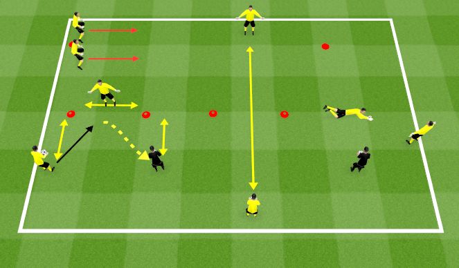 Football/Soccer Session Plan Drill (Colour): WU + Activation
