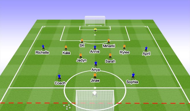 Football/Soccer Session Plan Drill (Colour): Game