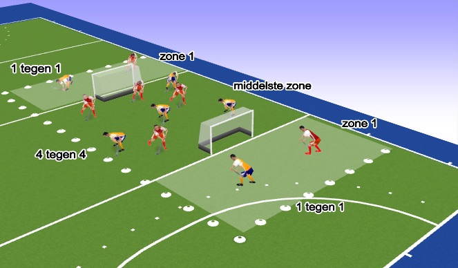 Hockey Session Plan Drill (Colour): Score in zone