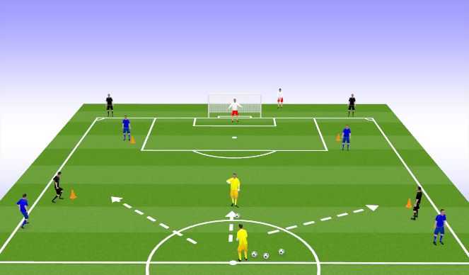 Football/Soccer Session Plan Drill (Colour): Screen 1
