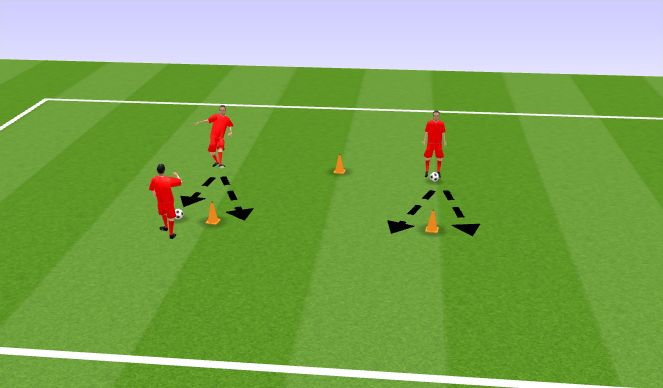 Football/Soccer Session Plan Drill (Colour): Triangle Combinations